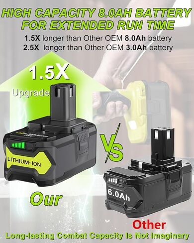 2Pack 18V 8000mAh P108 Replacement for Ryobi 18V Battery and P117 Charger | Compatible with Ryobi 18 Volt Batteries Lithium-i on P102 P103 P104 P105 P107 P190 P109 P190 P191 P122 Cordless Power Tools in Kuwait