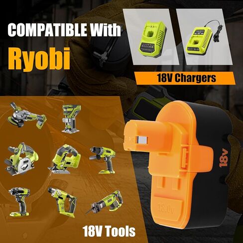 [Upgraded to 3.6Ah] 2 Pack P100 Replacement for 18V Ryobi Battery(Orange) | Compatible with Ryobi 18V Battery Replace for P101 ABP1803 BPP1820 1322401 1400672 130224007 Battery Cordless Power Tools in Kuwait
