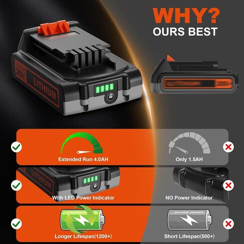 【with LED Power Indicator】 2Pack Replacement for Black and Decker 20V Lithium Battery,Compatible with Weed Eater 20V LBXR20 LB2X4020 LBXR20B-2 20 Volt Max Power Tools in Saudi Arabia