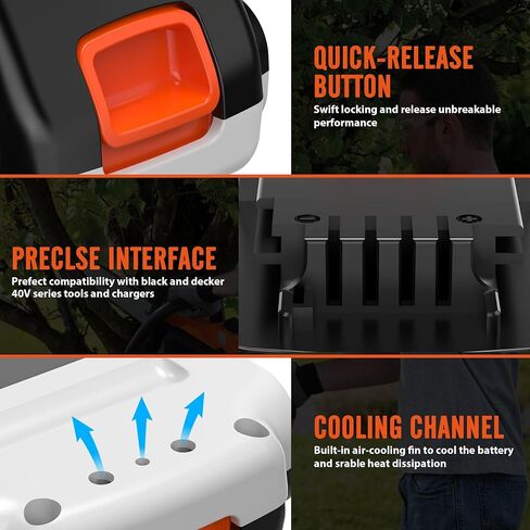 【with LED Power Indicator】 2Pack Replacement for Black and Decker 20V Lithium Battery,Compatible with Weed Eater 20V LBXR20 LB2X4020 LBXR20B-2 20 Volt Max Power Tools in Saudi Arabia