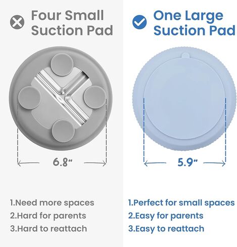 Stainless Steel Baby Plates with Suction, 3-Pack with Lids in Kuwait