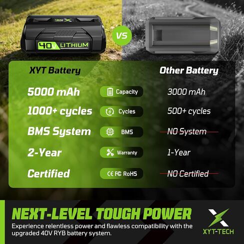 40V OP40601 Replacement for Ryobi 40V Battery 5.0Ah,Compatible with Ryobi 40 Volt Lithium Battery OP4026 OP4050A OP4040 OP4030 OP4050 Compatible with 40V Cordless Power Tool in Saudi Arabia