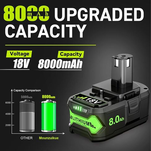 2Pack Upgraded 8.0Ah Replacement for Ryobi 18V Battery Compatible with | 18 Volt Battery ONE+ Plus P102 P103 P104 P105 P106 P108 P107 P109 PBP002 PBP003 PBP004 PBP005 RB18L50 BPL1820 Tools in Kuwait