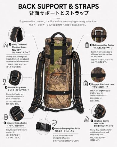 ZZQ&CCF Universal Telephoto Lens Case for Sony 200-600mm 400-800mm, for Canon RF 200-800mm, for Nikon Z 180-600mm & Similar Sized Lens with Body, Waterproof Padded Long Lens Pouch in Kuwait