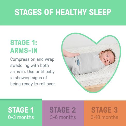 SwaddleMe by Ingenuity Easy Change Baby Swaddle in Size Small/Medium, 0-3 Months, 7-14 Pounds, 3-Pack with Easy Change Zipper - Shooting Stars in Kuwait