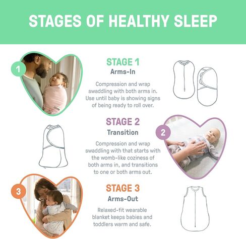 SwaddleMe by Ingenuity Easy Change Baby Swaddle in Size Small/Medium, 0-3 Months, 7-14 Pounds, 3-Pack with Easy Change Zipper - Shooting Stars in Kuwait