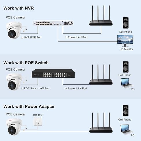 Anpviz 4MP PoE IP Turret Security Wired Camera Audio for Outdoor Indoor | Built in Mic, Night Vision 50ft, Waterproof IP66, 110° Wide Angle 2.8mm Lens, 24/7 Recording, IPC-D3240W-S (U Series) in Kuwait