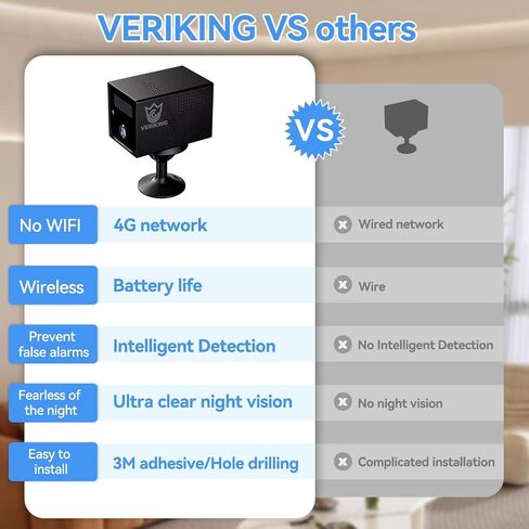 4G LTE Cellular Security Camera Indoor no WIFI hidden camera 1080P HD | Up to 14 days Battery Life with night vision, Motion Detection,VERIKING support for two-way communication in Kuwait