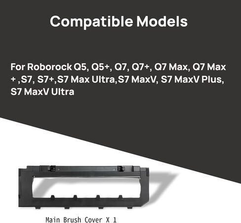 Main Brush Cover Compatible with Roborock S7 Max Ultra, S7, Q5, Q7 | Black Replacement Main Brush Cover Compatible with Roborock S7 Max Ultra, S7,Q5, Q5+, Q7, Q7+, Q7 Max Robot Vacuum in Kuwait