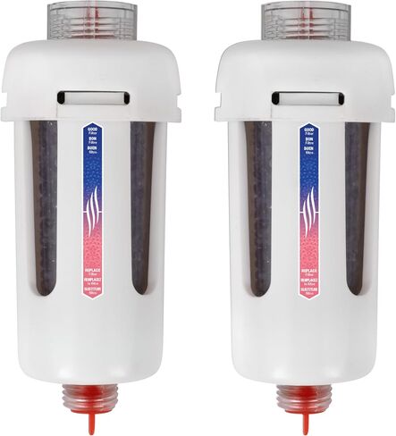 Titan Inline Desiccant Filters in Kuwait