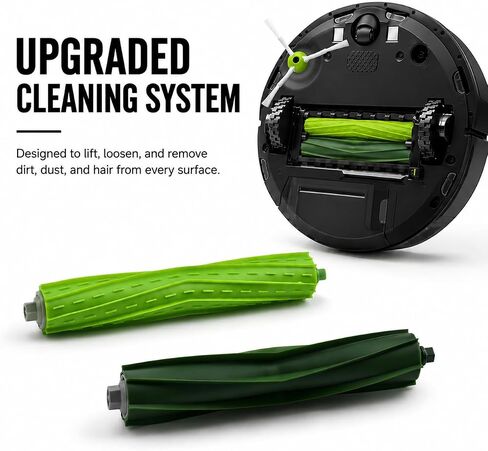 32Pcs i7 i7+ i3 i3+ i4 i4+ i5 i5+ i6 i6+ i8 i8+ E5 E6 E7 Replacement Parts | NOT Fit the Combo J7+ J9+, Compatible with iRobot Roomba, 32 Set with Roller, Filter, Dust Bag and Side Brush Accessories in Saudi Arabia