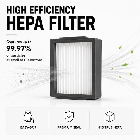 32Pcs i7 i7+ i3 i3+ i4 i4+ i5 i5+ i6 i6+ i8 i8+ E5 E6 E7 Replacement Parts | NOT Fit the Combo J7+ J9+, Compatible with iRobot Roomba, 32 Set with Roller, Filter, Dust Bag and Side Brush Accessories in Saudi Arabia