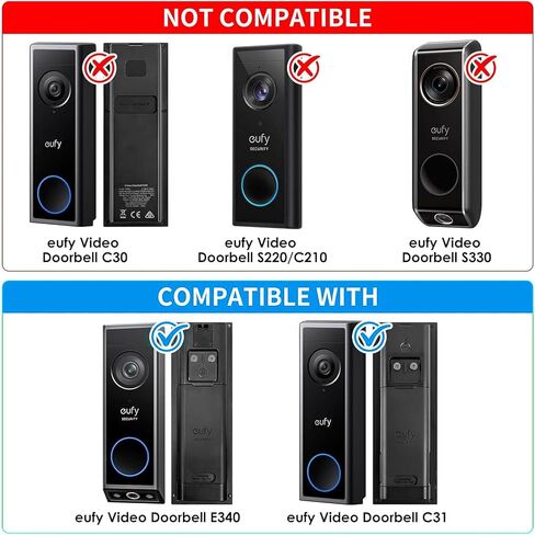Battery Charger for Eufy Video Doorbell E340/C31, Dual Battery Charger Station for Eufy Doorbell Rechargeable Battery (Batteries NOT Included) in Kuwait