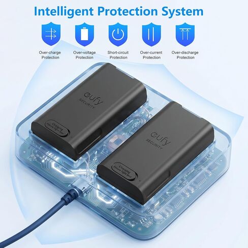 Battery Charger for Eufy Video Doorbell E340/C31, Dual Battery Charger Station for Eufy Doorbell Rechargeable Battery (Batteries NOT Included) in Kuwait