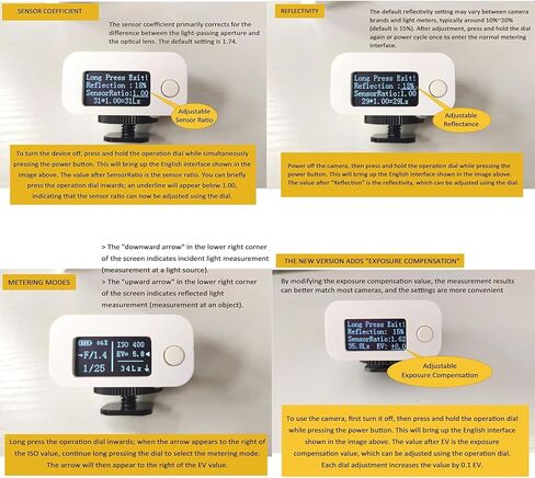 Adjustment Camera Light Meter, Light Meter Camera Photometer Photography Set, Hot Shoe/Cold Shoe Mounting, ISO6~8000, F1.0~F64 and 30s~1/8000s Adjustable, for Film Photography in Kuwait