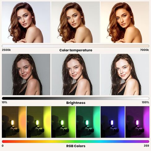 TARION RGB LED Video Light: Little Camera Light Compact Pocket Output Lighting 2500K-7000K Colorful Photography Light Kit for Video Call, Selfie, Portrait, Macro Work, Vlogging, Live Streaming(RPL-01) in Kuwait
