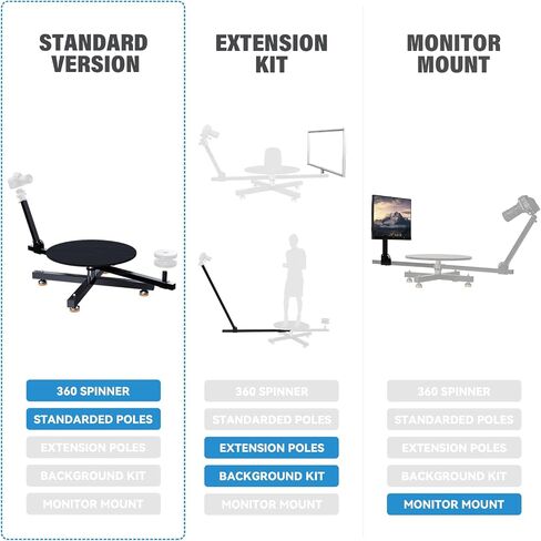 RAUBAY 360 Camera Spinner Standard, Rotating Camera Platform, 330lb Load | Stable rotating camera platform for product photography, commercial video and bullet-time shots with silent bearing design in Kuwait
