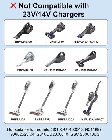 VHBW 15V Charger for Black and Decker S003AQU1500015 90627870 90629039 | 15V150mA Vacuum Power Cord for Black & Decker HHVI315JO42 HFVB315J22 HHVI320JR02 HFVB320J27 Power Supply-6FT in Kuwait