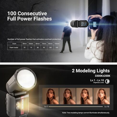 NEEWER Z3R-N Round Flash Light, 100Ws TTL 1/8000s HSS Camera Photography Speedlite with 3000mAh USB C Battery, Touchscreen, Modeling Lamps, Compatible with Nikon and Godox Wireless 2.4G X System in Saudi Arabia