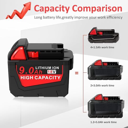 18V 9.0Ah Replace Battery for All Milwaukee MK18 MK18B Battery 48-11-1850 48-11-1840 48-11-1852 48-11-1815 Cordless Power Tools, 2Packs in Kuwait