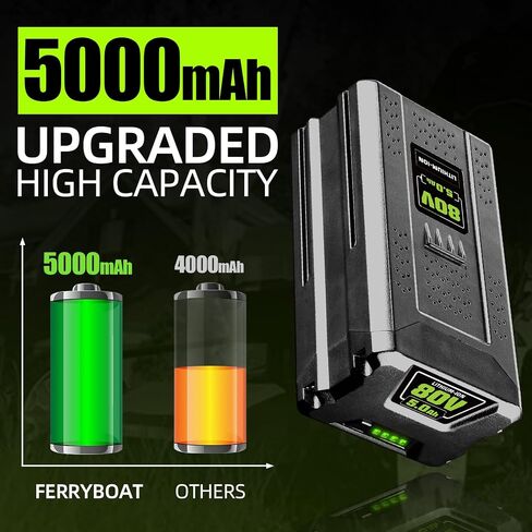FERRYBOAT Upgraded 5000mAh 80V GBA80200 Replacement for Greenworks 80V Battery GBA80250 GBA80500 GBA80400 Compatible with Greenworks 80V Max Series with LED Power Indicator in Kuwait
