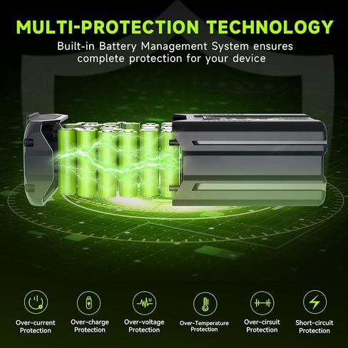 FERRYBOAT Upgraded 5000mAh 80V GBA80200 Replacement for Greenworks 80V Battery GBA80250 GBA80500 GBA80400 Compatible with Greenworks 80V Max Series with LED Power Indicator in Kuwait
