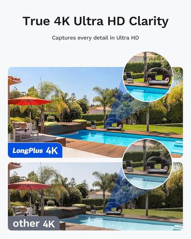 LongPlus Security Camera Outdoor 4MP WiFi Dual-Lens Sync Camera | Dual-Lens Sync, Auto Tracking, AI Person Detection, Siren Alarm, Two-Way Audio, Color Night Vision 65ft in Kuwait
