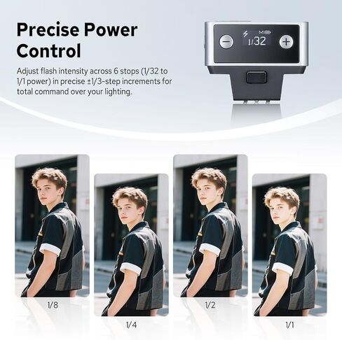 Godox iT20 iT20-S Flash for Sony, Mini TTL Flash with Intuitive Screen, 1.5s Recycle, 700 Full Power Flashes, USB-C Charge, Built-in Battery, GODOX iT20S iT20 S Pocket Flash Speedlight (Silver) in Kuwait