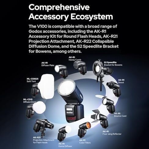 Godox V860III-S Camera Flash Light Wireless TTL Speedlite Modeling Light Transmitter/Receiver Manual/Auto Flash GN60 1/8000s HSS Built-in 2.4G Wireless X System Replacement for Sony Cameras in Saudi Arabia