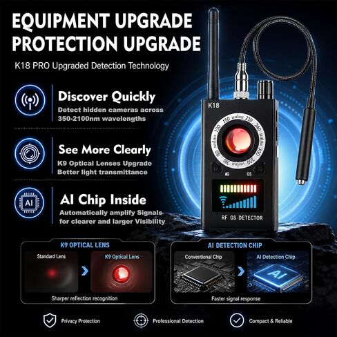 LBO Professional Hidden Camera Detector, AI Anti-Spy Camera RF Signal Finder & WiFi Scanner Hidden Bug Listening Devices Privacy Pen Detector for GPS Trackers Office/Car Security Hotel Safety in Saudi Arabia