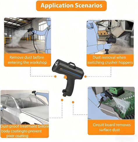 Cordless Anti-Static Gun | Professional Anti-Static Air Gun for Auto Painting, Electronics Assembly, Lab Use & Film Packaging | Effective Static Removal Solution in Kuwait