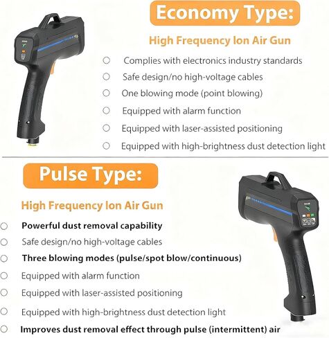 Cordless Anti-Static Gun for Auto Painting, Electronics & Film Packaging - Effective Anti-Static Solution | Portable Antistatic Gun for Laboratories & Assembly in Kuwait