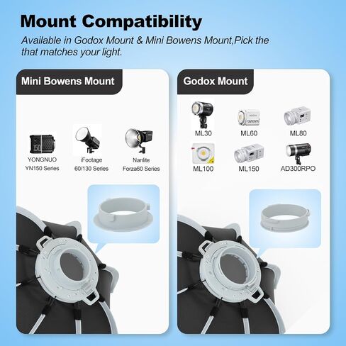 Ambitful Q1 Quick Release Softbox, with Mini Bowens Mount, 8x22 in Strip | Strip Softbox Photography lighting modifier, With Mini Bowens Mount For NANLITE Forza 60C in Kuwait