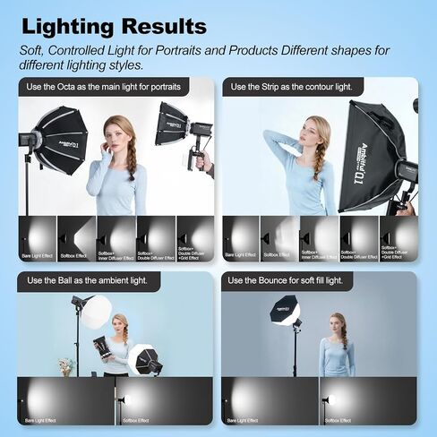 Ambitful Q1 Quick Release Softbox, with Mini Bowens Mount, 8x22 in Strip | Strip Softbox Photography lighting modifier, With Mini Bowens Mount For NANLITE Forza 60C in Kuwait