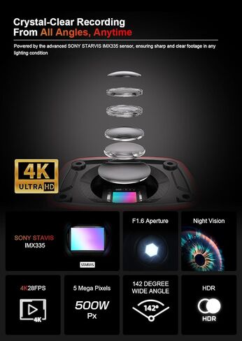 AKEEYO AKY-710S Bike Camera with Mount, 4K 28fps, 2K 55fps, Wide-Angle 142°,IP67,5MP,Loop & Emergency Recording,Parking Monitor,Bicycle,Outdoor Sports,Rechargeable,GPS,64GB Card Included in Kuwait