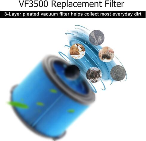 VF3500 Filter for Ridgid Shop Vac 3/4/4.5 Gallon Wet Dry Vacuums | Compatible with WD3050, WD4070, WD4080, WD4522, WD 4050, 4000RV, 4500RV Vacuums, Includes 2 VF3500 Filters & 4 Filter Bags in Kuwait