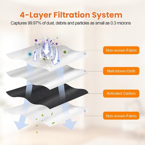18 Pack C20 Dust Bags for eufy Omni C20 C10 Robot Vacuum Cleaner | 3.2L Large Capacity Vacuum Bags, Disposable Replacement Dust Bags in Kuwait