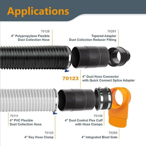 POWERTEC 70123V 4-Inch Dust Hose Connector w/Quick Connect Splice Adapter, ABS Plastic in Kuwait