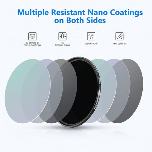 NEEWER 58mm ND Filter ND1000 10 Stops Neutral Density Filter Multi Layer Nano Coated/HD Optical Glass/Water Repellent/Scratch Resistant/Ultra Slim Black Matte Aluminum Alloy Frame for Long Exposure in Kuwait