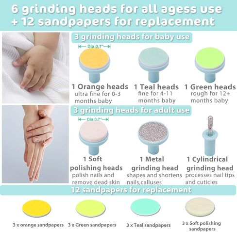 Baby Nail Trimmer Electric Nail File Baby Nail Clippers, 20 in 1 Safe Nail Filer Grinder Kit for Newborn Infant Toddler Kids or Adults Toes Fingernails Care Trim Polish, Led Light and Grinding Heads in Kuwait