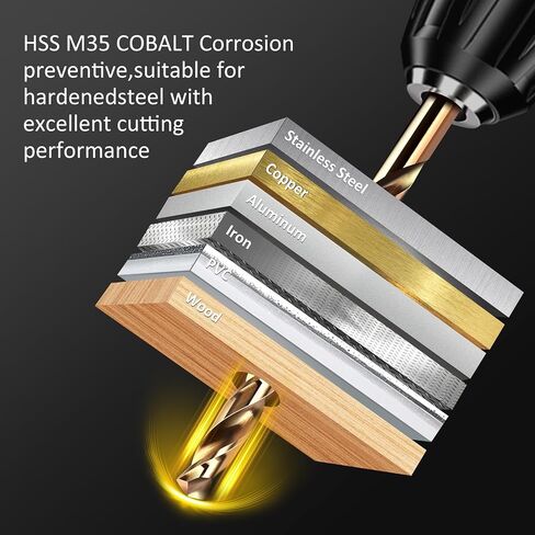 Drill Bit Set, 13pcs (1/16" - 1/4") M35 HSS Twist Cobalt Drill Bits for Stainless Steel, Hardened Steel, Cast Iron, Plastic and Wood in Kuwait