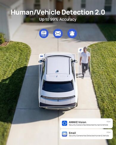 ANNKE 16 Channel Security Camera System 4K PoE, Color Night Vision, 4TB HDD | 8pcs 8MP Wired Dome IP Cams, AI Motion Detection, Built-in Mic, Spotlight Smart Dual Light, Compatible with Alexa, Not PTZ in Kuwait