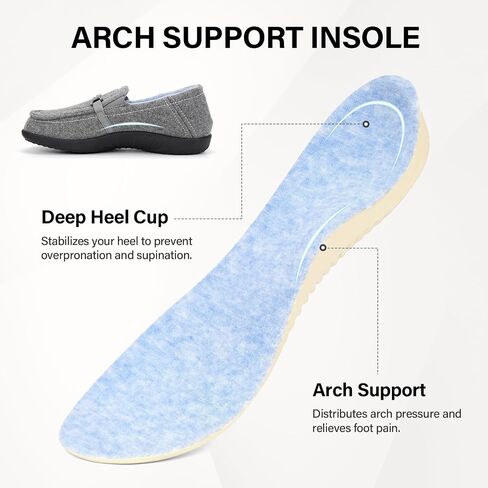 ERGOfoot Women Orthopedic Slippers with Arch Support,Anti-Skid,Grey/W10 | Moccasin House Shoes for Pain Plantar Fasciitis,Removable Orthotic Insoles, Slip-on, Indoor Outdoor, Wide Foot in Kuwait