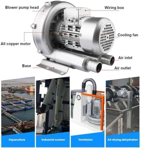 High-Pressure Regenerative Vortex Blower,Electric Air Pump for Aquarium Hydroponics and Pond Aeration, Efficient Regenerative Blower for Septic Tank Applications，（1100W/1.48HP） in Kuwait