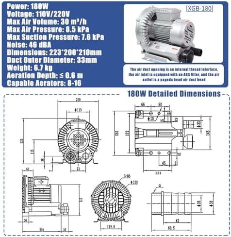 High-Pressure Regenerative Vortex Blower,Regenerative Blower Industrial Vacuum Pump for Sewage Aeration Aquarium Hydroponics and Aquaculture Applications，（180w） in Kuwait