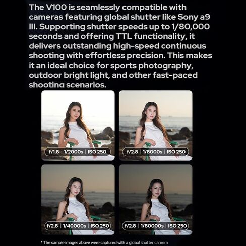 Godox V100 N V100-N 100Ws TTL Flash, 400 Full Power Flashes, 1.7s Recycle Time, 2.4G Wireless with External Flash, HSS Speedlight, Touchscreen Flash (Godox V100-N USA Version) in Kuwait