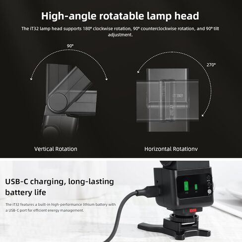 Godox X5C TTL HSS Wireless Flash Trigger for Canon | TTL support with 1/8000s high speed sync. 2.4G wireless transmission for stable reliable signal. in Kuwait