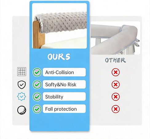 Toddlers' Bed Rail Protector, Children's Bed Guardrail Padding-Easy to Install,Enhanced Safety Mostly FitFits Floor, Bunk & Loft (Gray, 3PC) in Kuwait