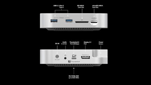 Blackjet MiniRaiden Thunderbolt 5 Dock for Mac mini M4 / M4 Pro – 80Gbps Docking Station with M.2 NVMe SSD (Up to 6000MB/s), microSD, SD UHS-II, USB-A 10Gbps, DisplayPort 2.1, Audio Jack in Kuwait