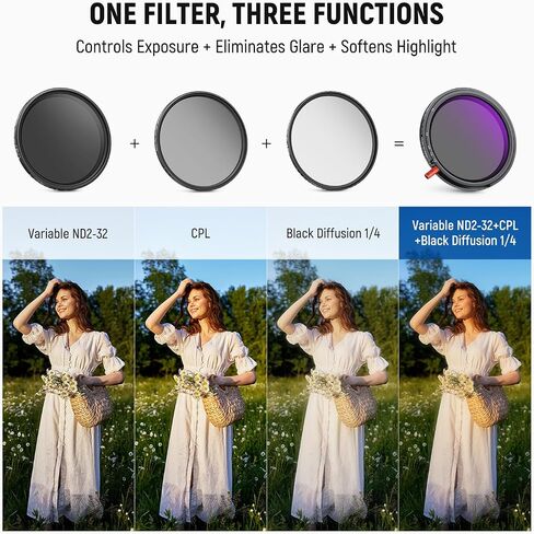 NEEWER 58mm 3 in 1 Variable ND + CPL + Black Diffusion 1/4 Filter for Mist Cinematic Effect, Camera Lens Neutral Density Circular Polarizing Multicoated HD Filter with Storage Case in Kuwait